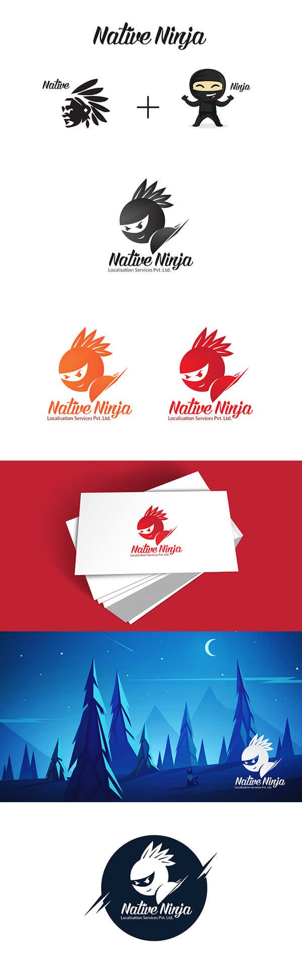 WebUnika Portfolio