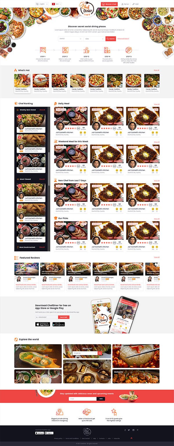 WebUnika Portfolio