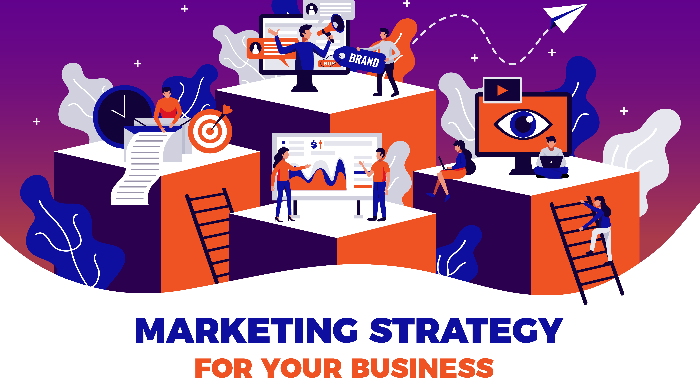 I will craft a profitable Digital Marketing Strategy for your Brand