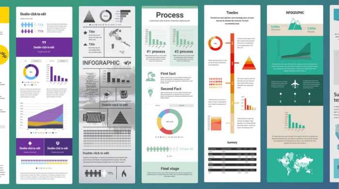 Design a powerful engaging infographic for you