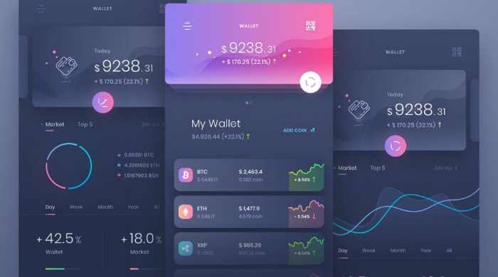 Design mindblowing UX and UI for websites and mobile apps